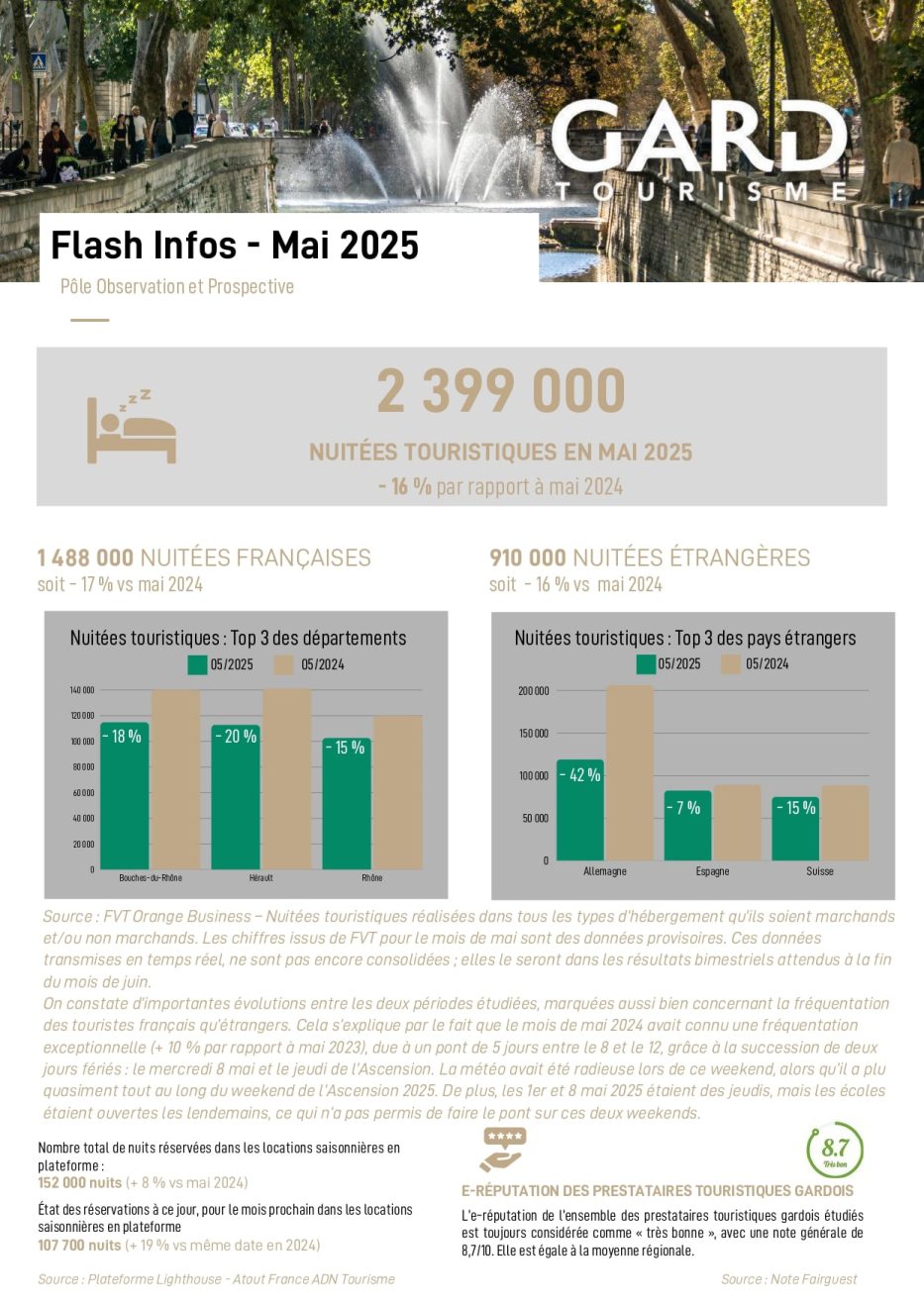 Flash Info mai 2025